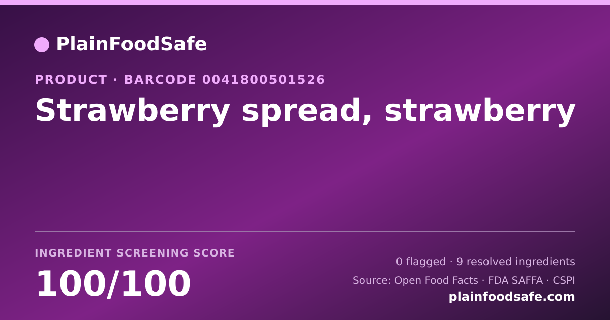 Share card for Strawberry spread, strawberry Food Ingredient Profile