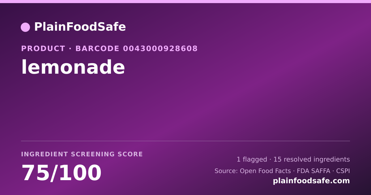 Share card for lemonade Food Ingredient Profile