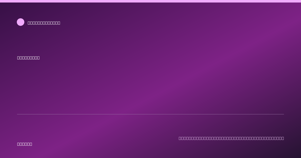 Share card for Honey Ham Food Ingredient Profile