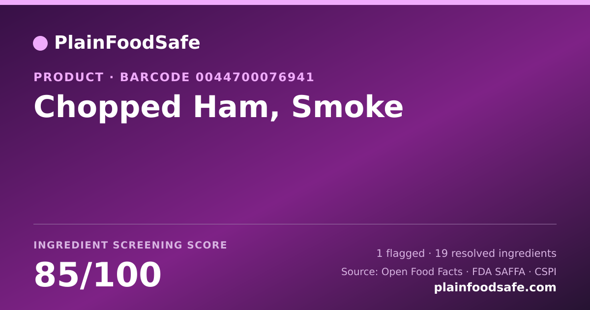 Share card for Chopped Ham, Smoke Food Ingredient Profile