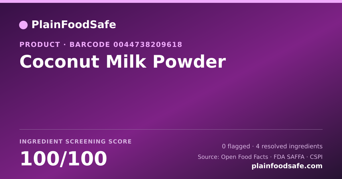 Share card for Coconut Milk Powder Food Ingredient Profile