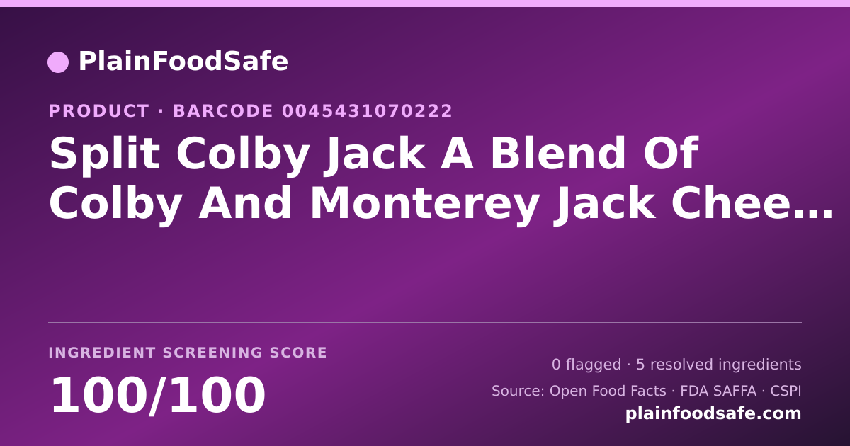 Share card for Split Colby Jack A Blend Of Colby And Monterey Jack Cheese, Split Colby Jack Food Ingredient Profile