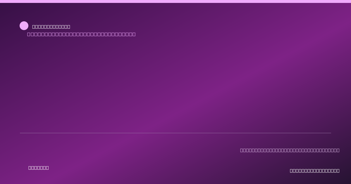 Share card for Cheesy Chili Burger Food Ingredient Profile