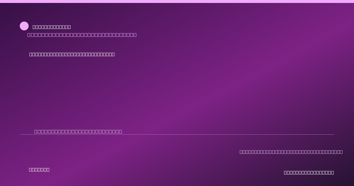 Share card for Purely Made Bread Mix Pumpkin Spice Food Ingredient Profile