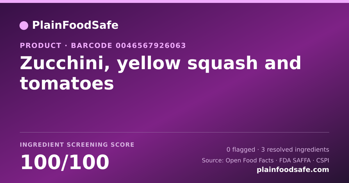 Share card for Zucchini, yellow squash and tomatoes Food Ingredient Profile