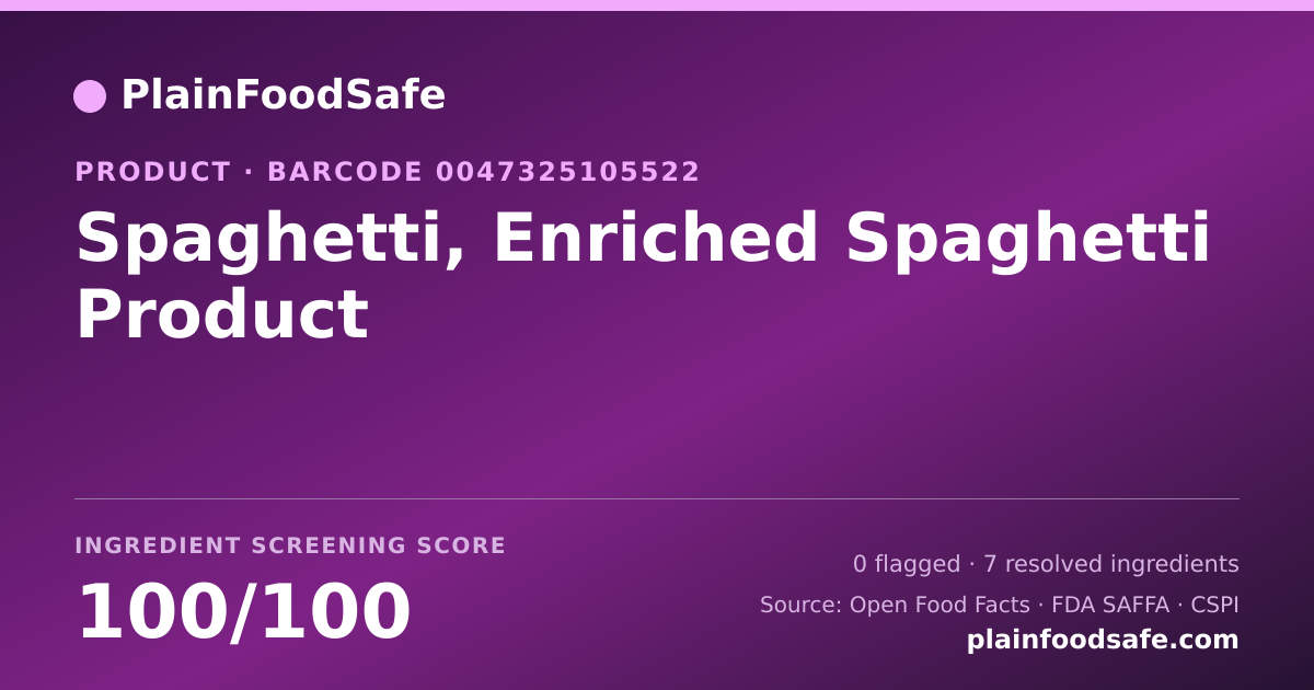 Share card for Spaghetti, Enriched Spaghetti Product Food Ingredient Profile