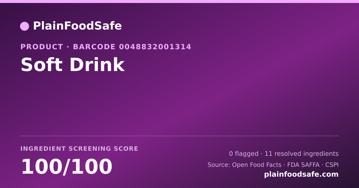 Share card for Soft Drink Food Ingredient Profile