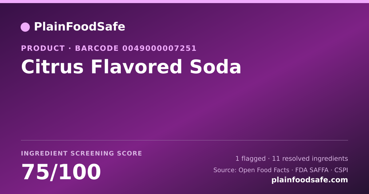 Share card for Citrus Flavored Soda Food Ingredient Profile
