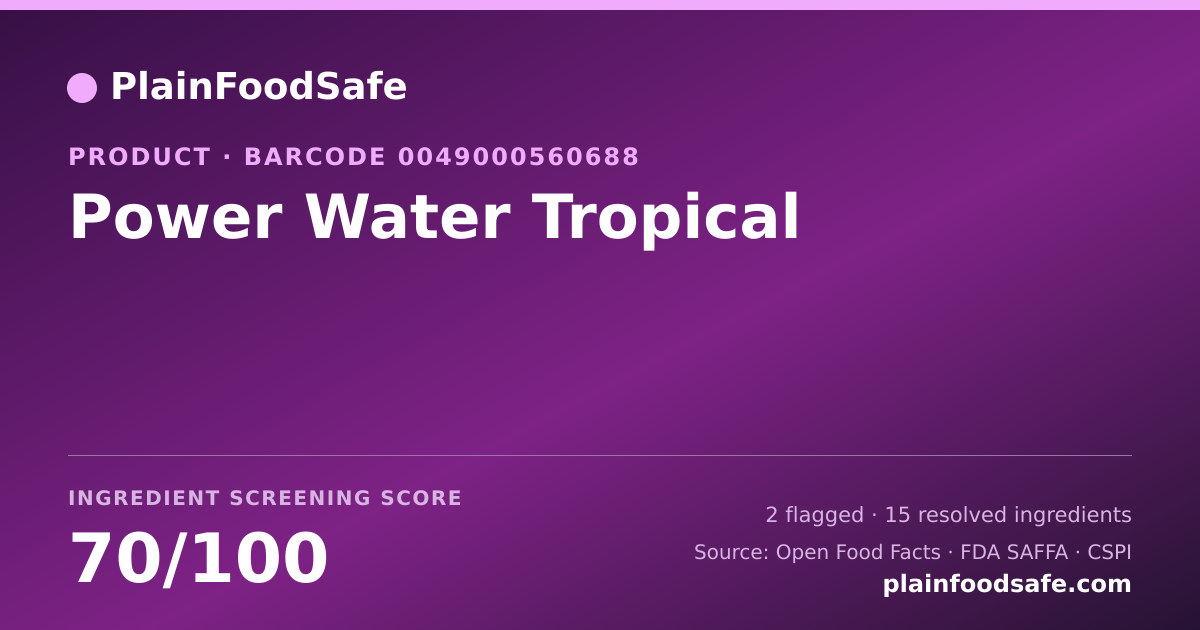 Share card for Power Water Tropical Food Ingredient Profile