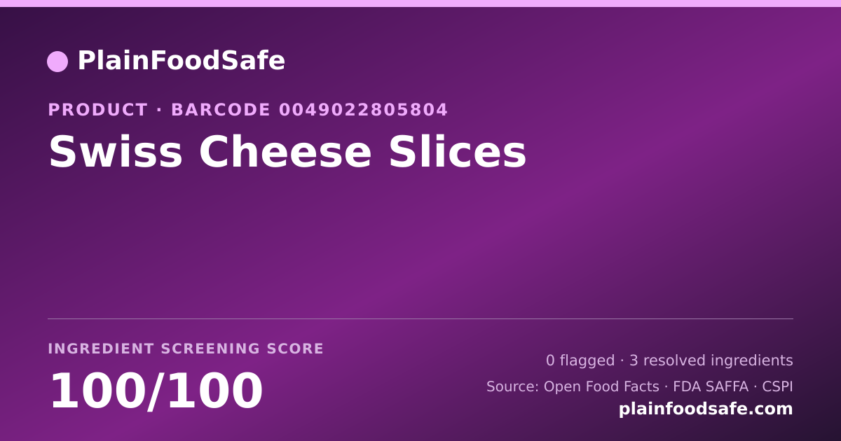 Share card for Swiss Cheese Slices Food Ingredient Profile