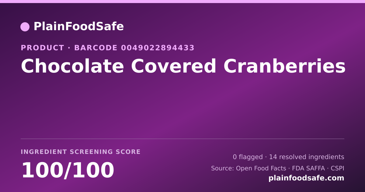 Share card for Chocolate Covered Cranberries Food Ingredient Profile