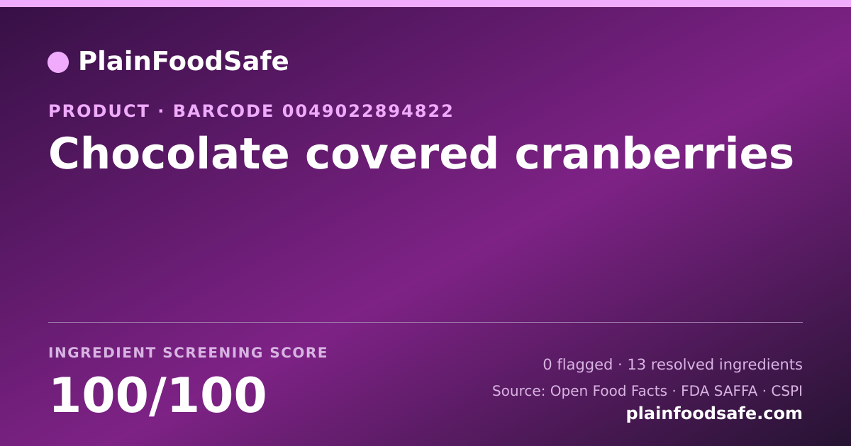 Share card for Chocolate covered cranberries Food Ingredient Profile