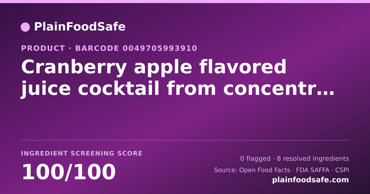 Share card for Cranberry apple flavored juice cocktail from concentrate Food Ingredient Profile