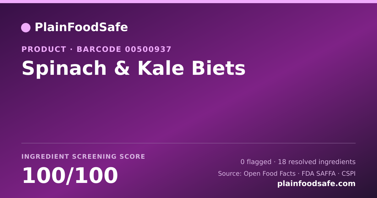 Share card for Spinach & Kale Biets Food Ingredient Profile