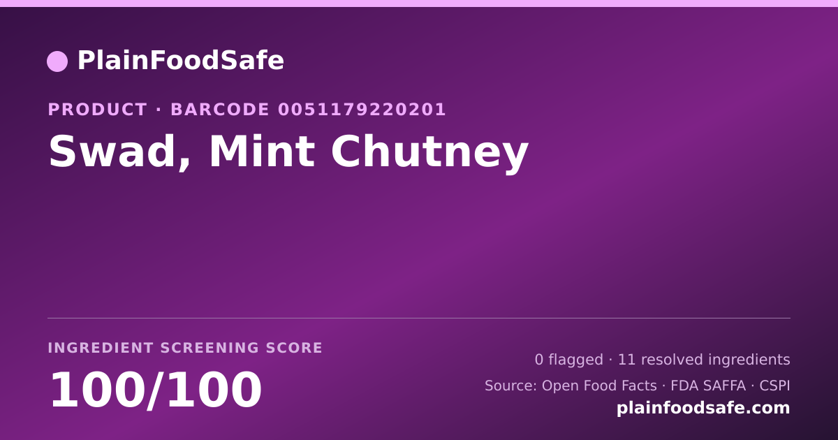 Share card for Swad, Mint Chutney Food Ingredient Profile