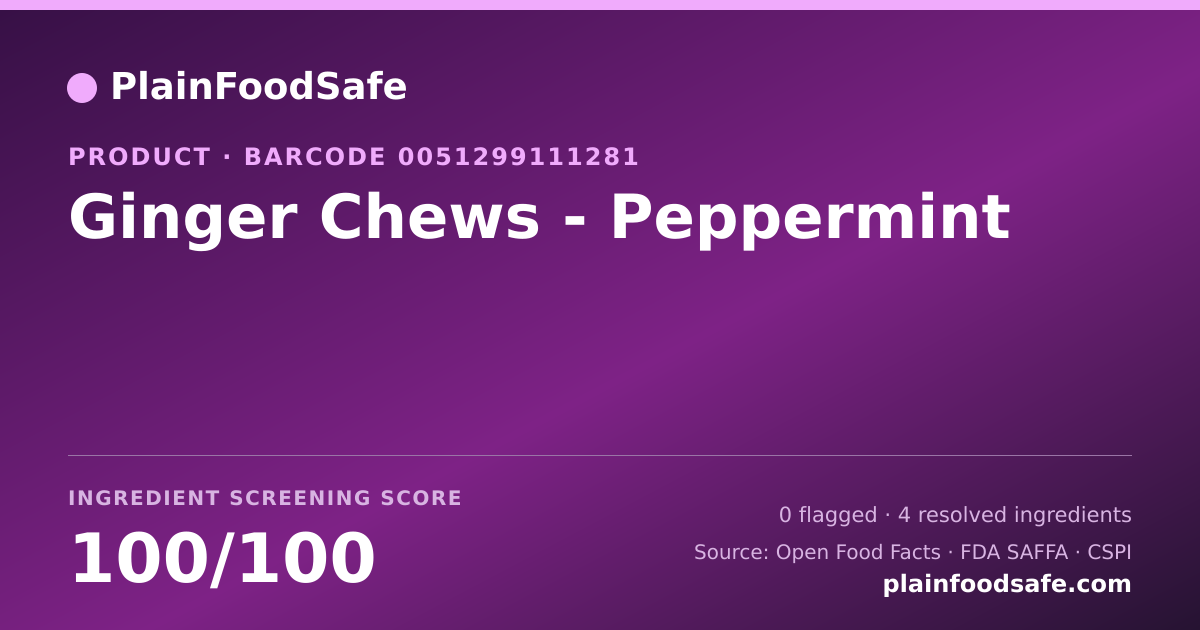 Share card for Ginger Chews - Peppermint Food Ingredient Profile