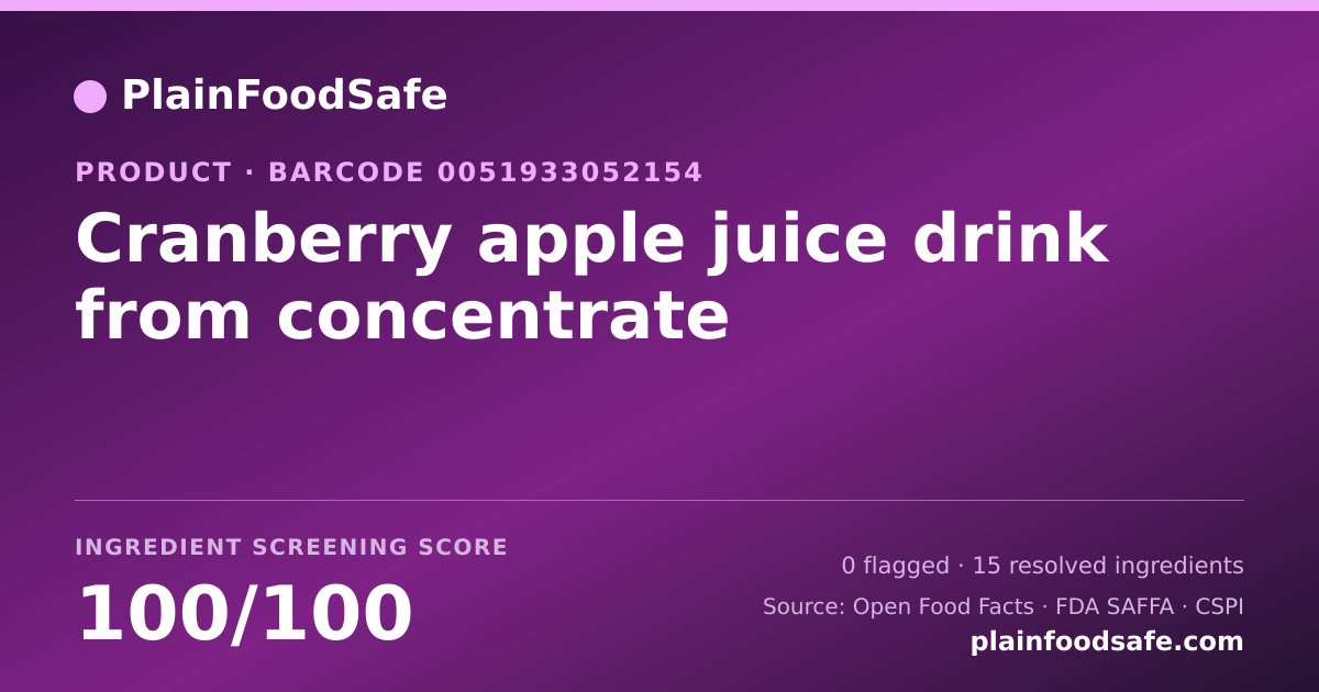 Share card for Cranberry apple juice drink from concentrate Food Ingredient Profile