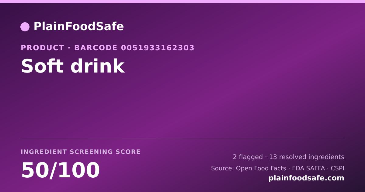 Share card for Soft drink Food Ingredient Profile