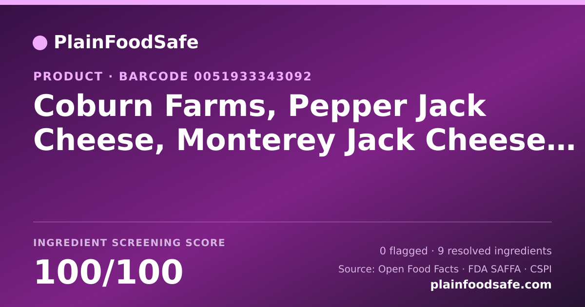 Share card for Coburn Farms, Pepper Jack Cheese, Monterey Jack Cheese With Jalapeno Peppers, Jalapeno Food Ingredient Profile