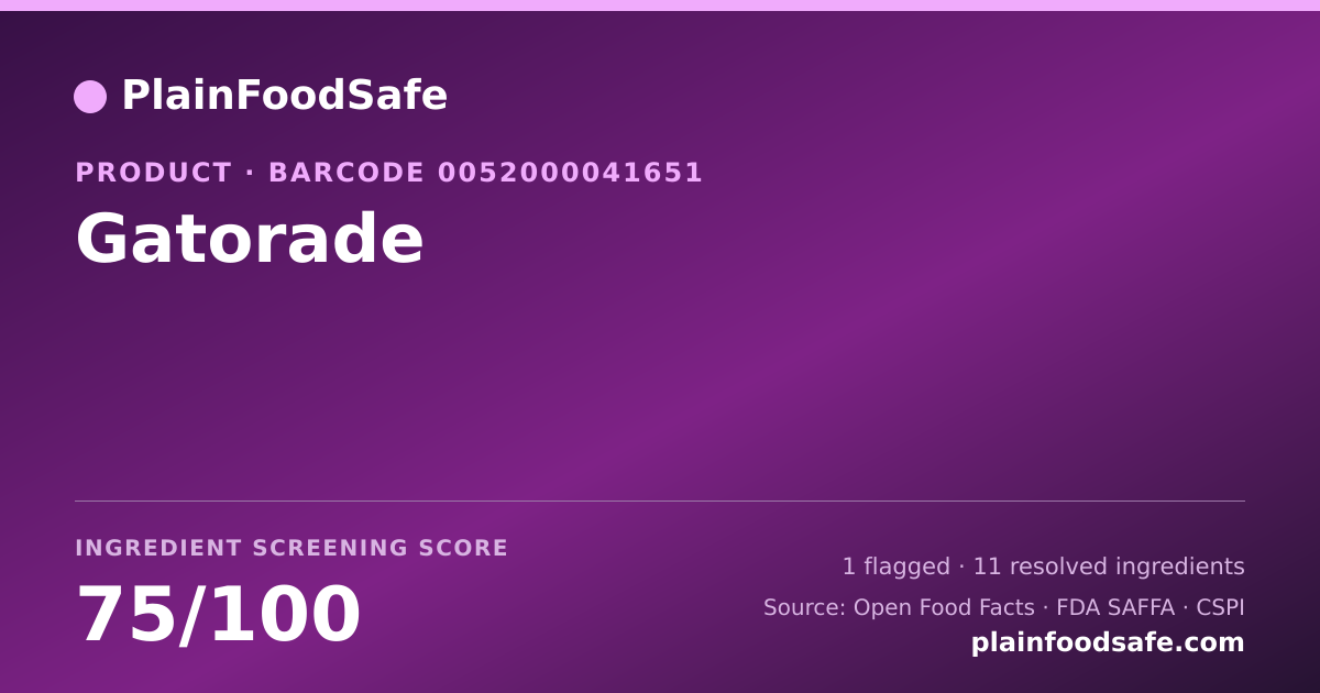 Share card for Gatorade Food Ingredient Profile