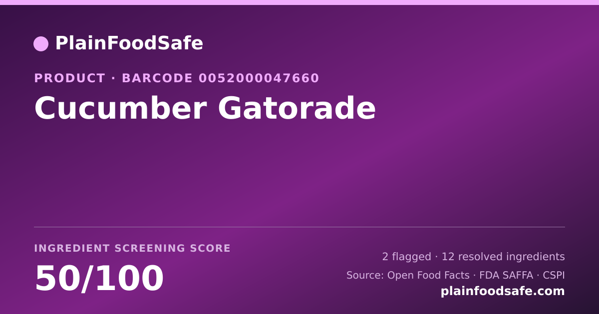Share card for Cucumber Gatorade Food Ingredient Profile