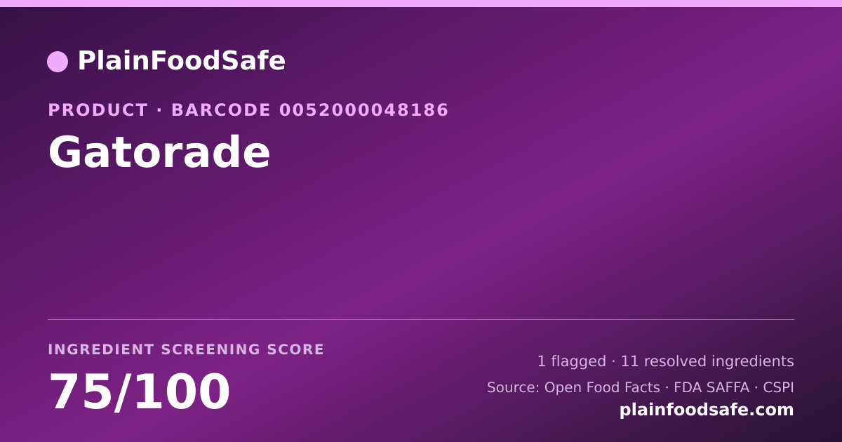 Share card for Gatorade Food Ingredient Profile