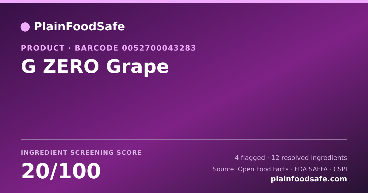 Share card for G ZERO Grape Food Ingredient Profile
