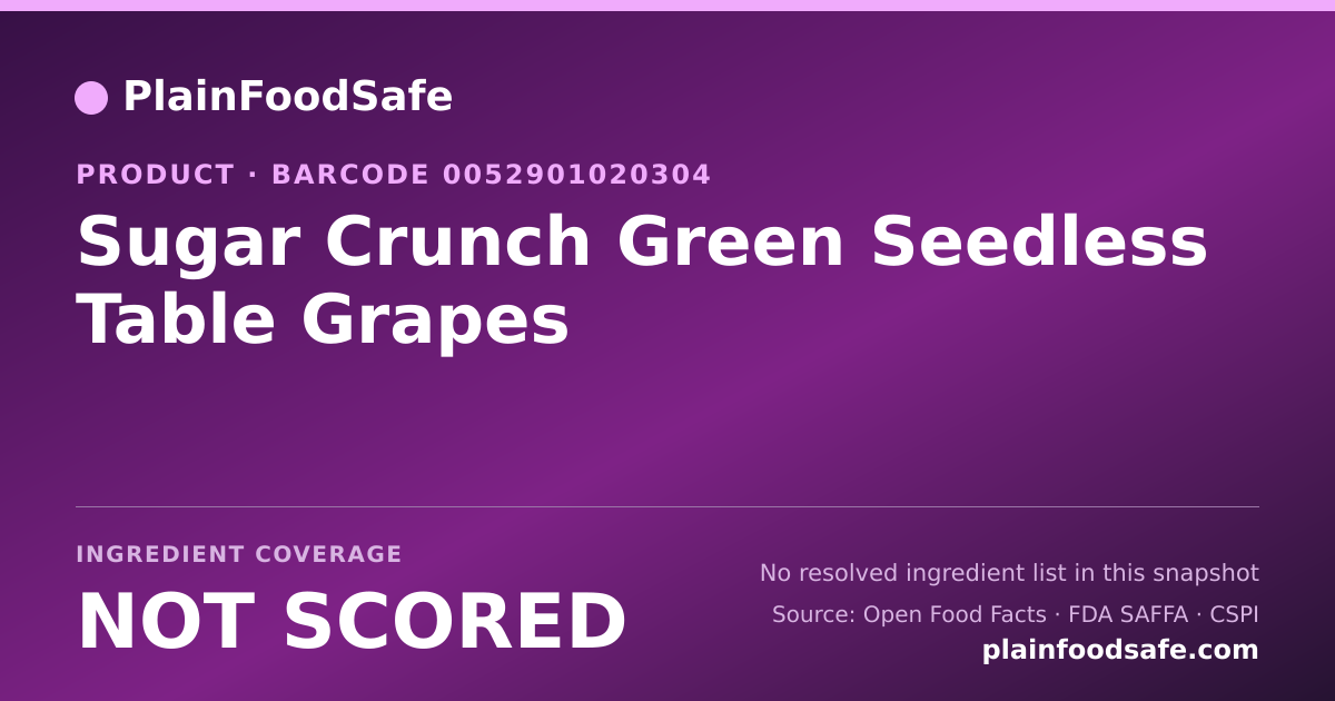 Share card for Sugar Crunch Green Seedless Table Grapes Food Ingredient Profile