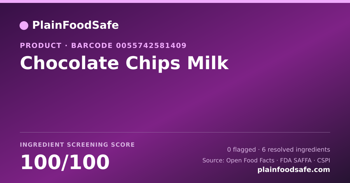 Share card for Chocolate Chips Milk Food Ingredient Profile