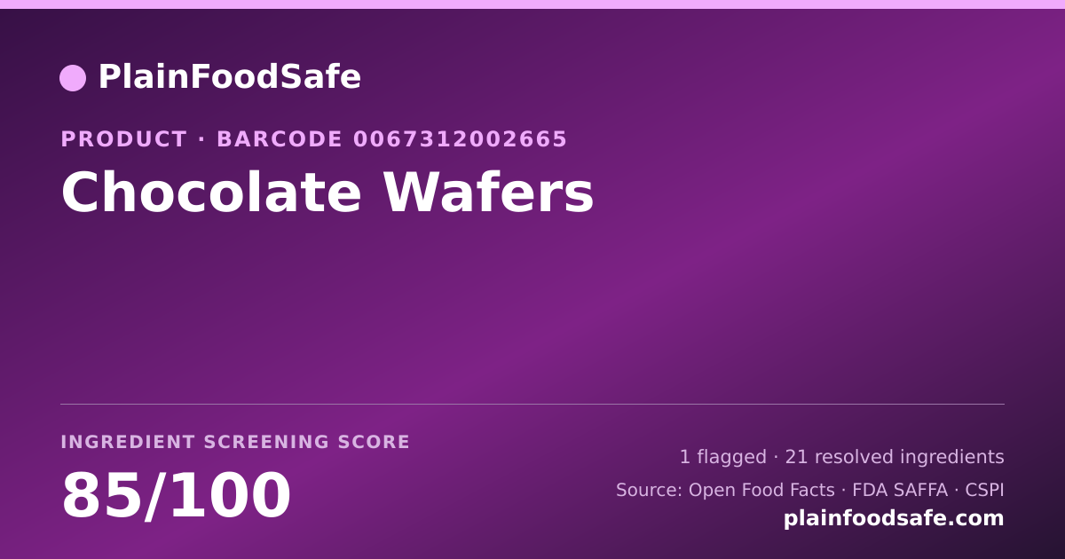 Share card for Chocolate Wafers Food Ingredient Profile