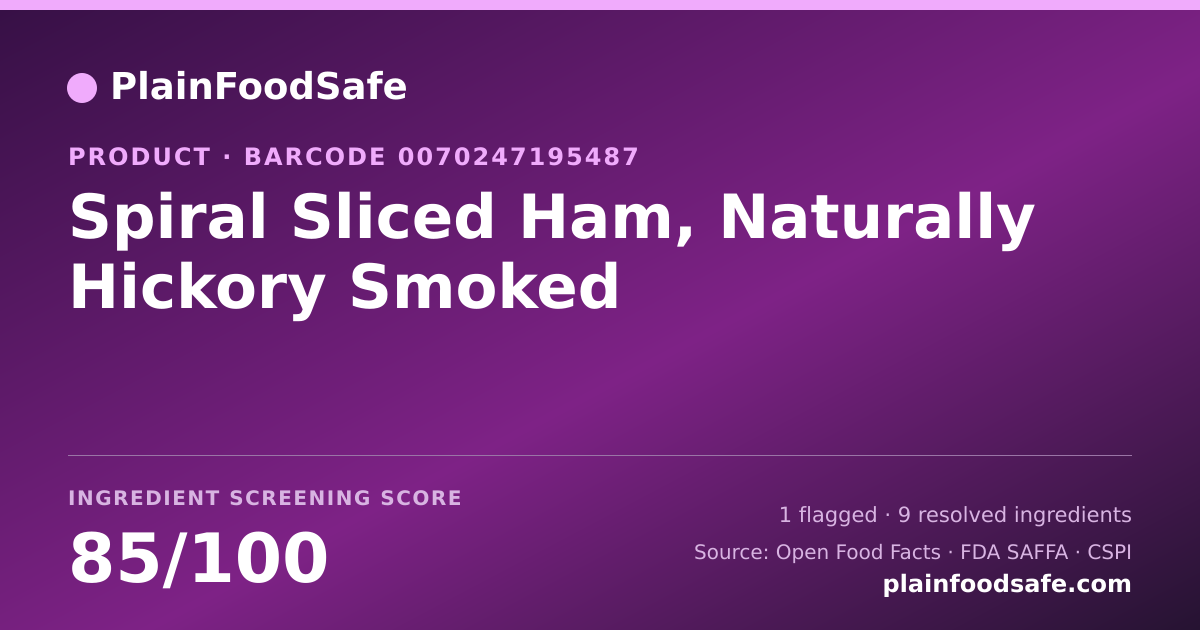 Share card for Spiral Sliced Ham, Naturally Hickory Smoked Food Ingredient Profile