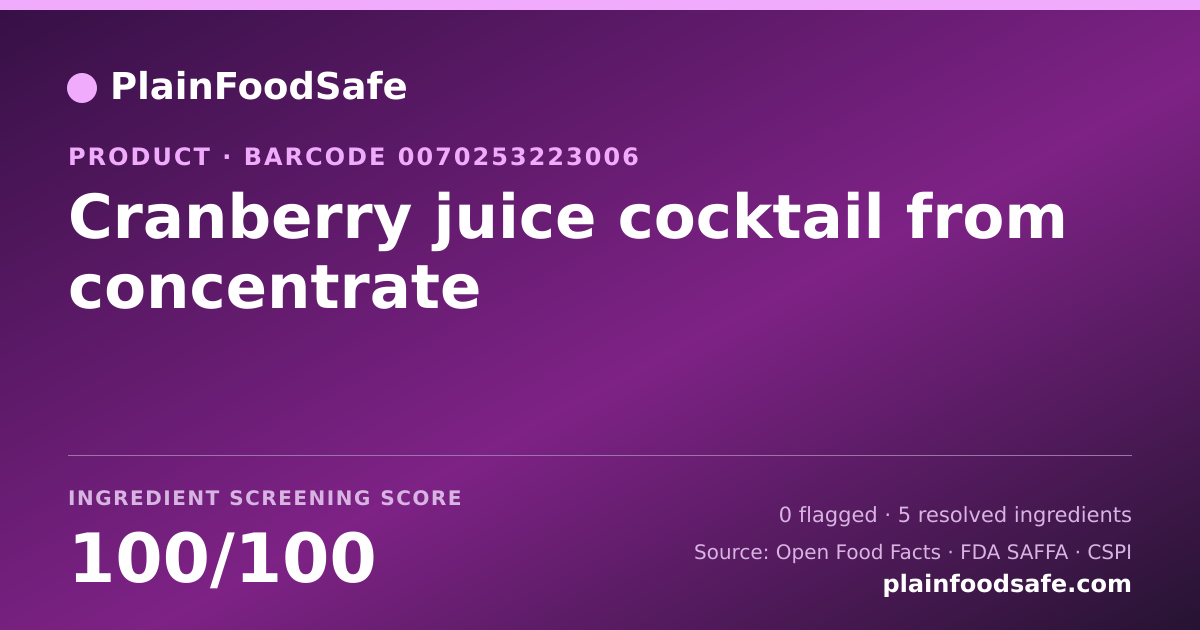 Share card for Cranberry juice cocktail from concentrate Food Ingredient Profile