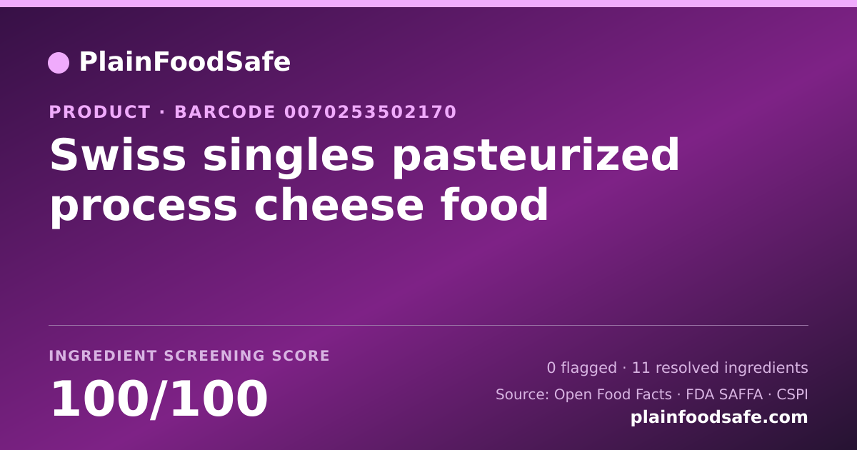 Share card for Swiss singles pasteurized process cheese food Food Ingredient Profile