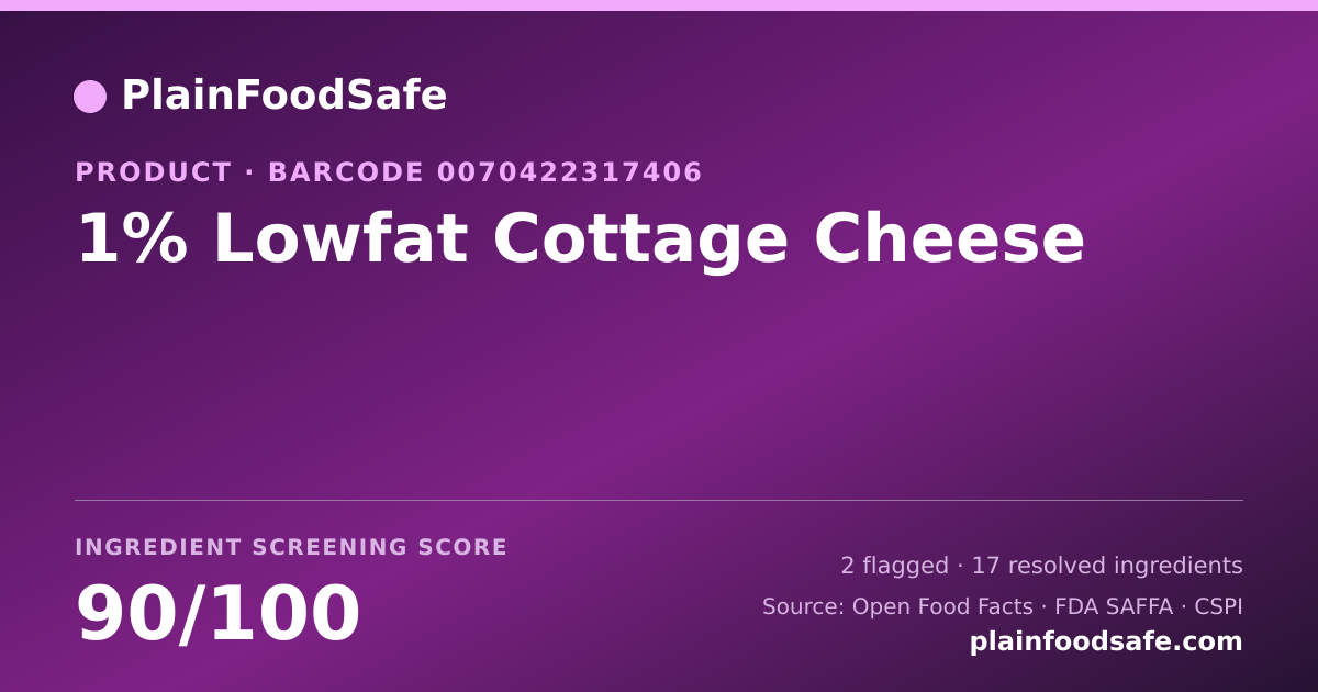 Share card for 1% Lowfat Cottage Cheese Food Ingredient Profile