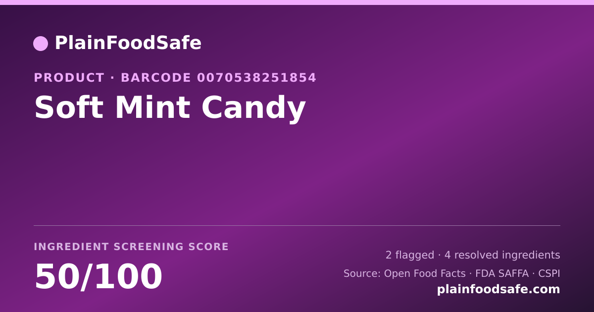 Share card for Soft Mint Candy Food Ingredient Profile