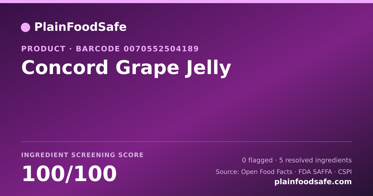 Share card for Concord Grape Jelly Food Ingredient Profile