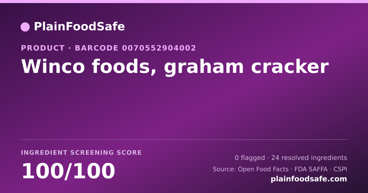 Share card for Winco foods, graham cracker Food Ingredient Profile
