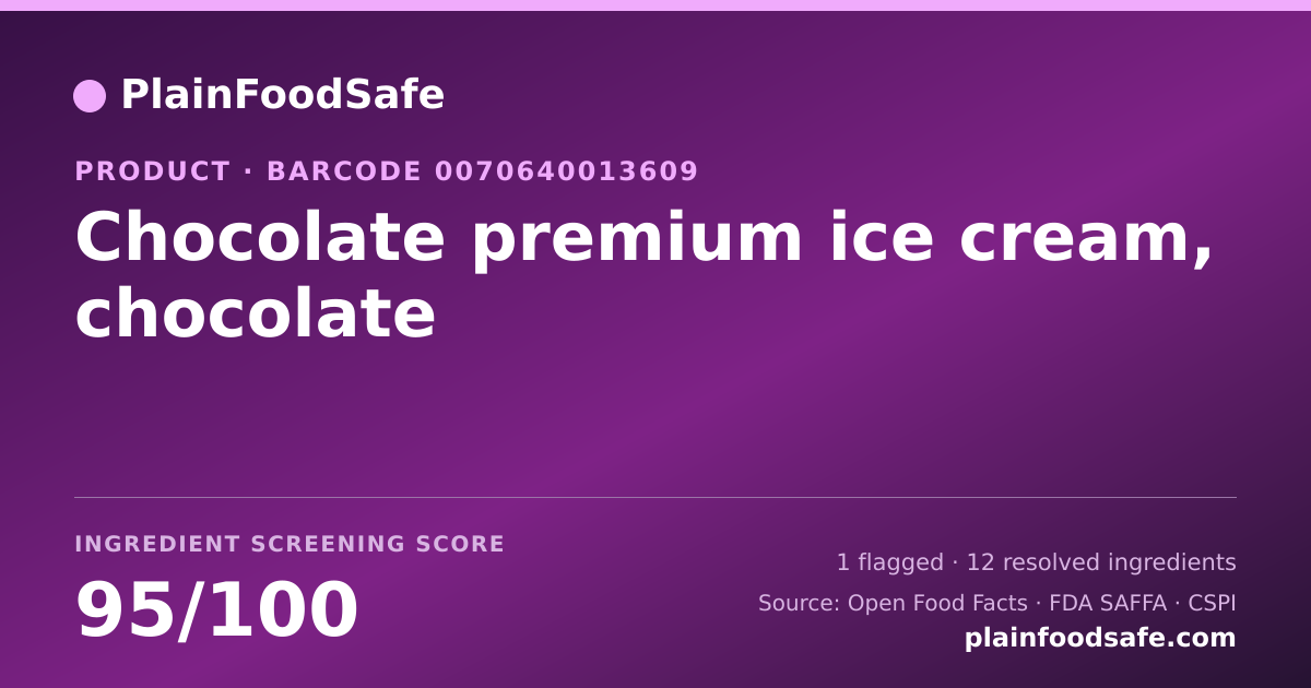 Share card for Chocolate premium ice cream, chocolate Food Ingredient Profile
