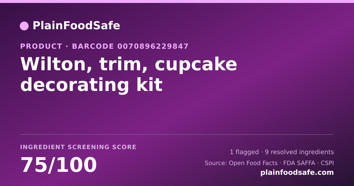 Share card for Wilton, trim, cupcake decorating kit Food Ingredient Profile