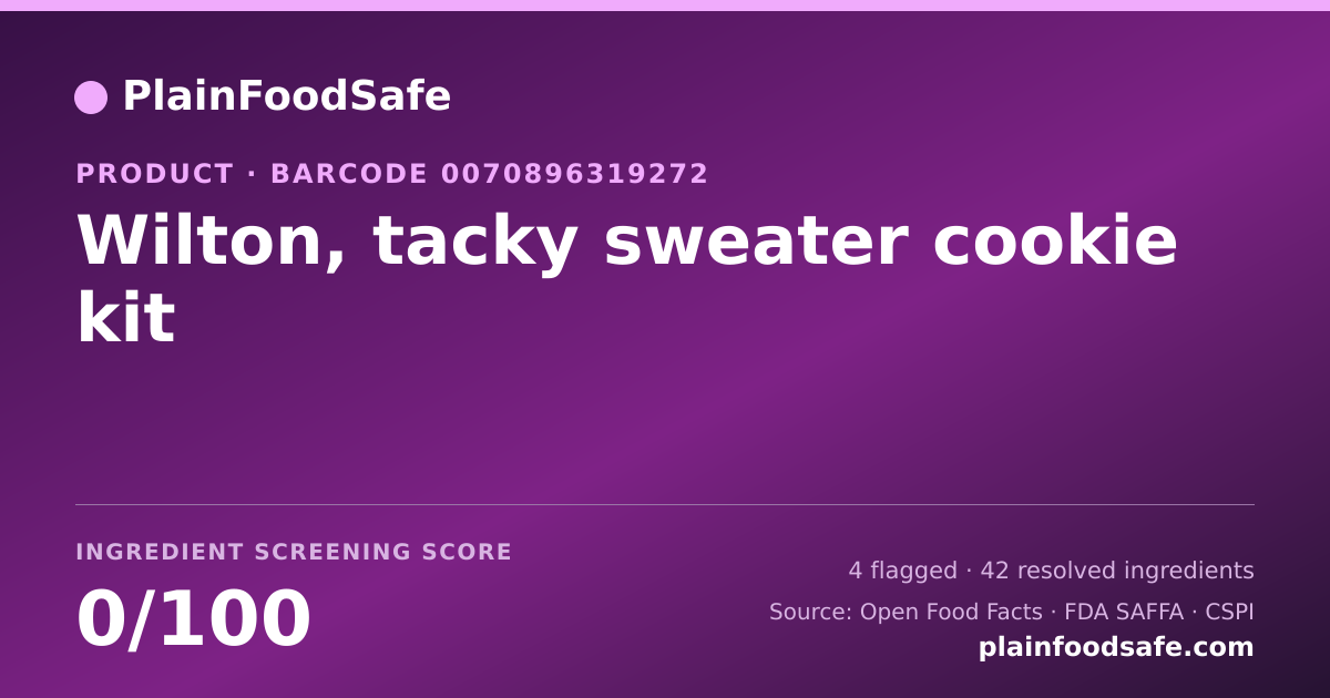 Share card for Wilton, tacky sweater cookie kit Food Ingredient Profile