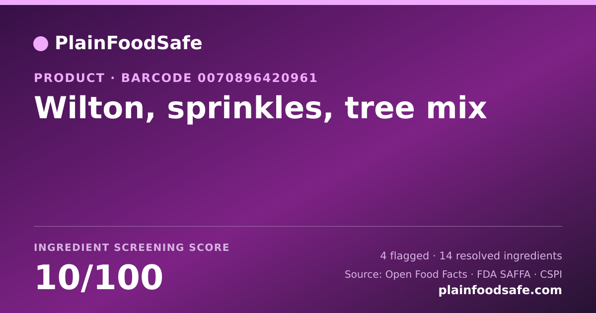 Share card for Wilton, sprinkles, tree mix Food Ingredient Profile