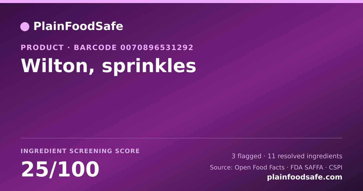 Share card for Wilton, sprinkles Food Ingredient Profile