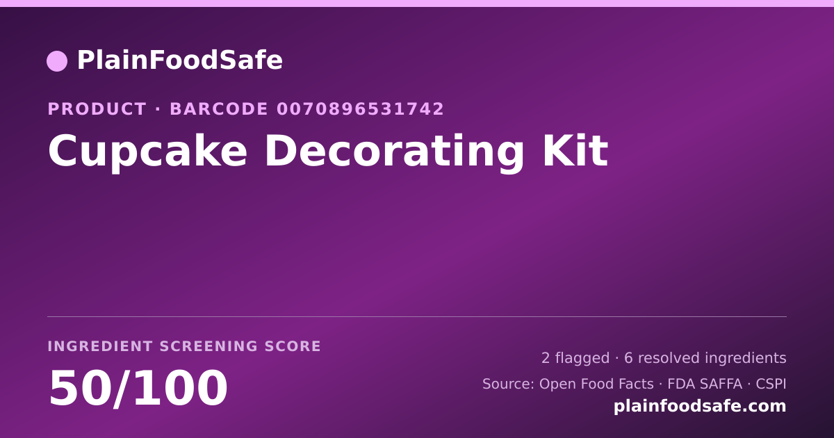 Share card for Cupcake Decorating Kit Food Ingredient Profile