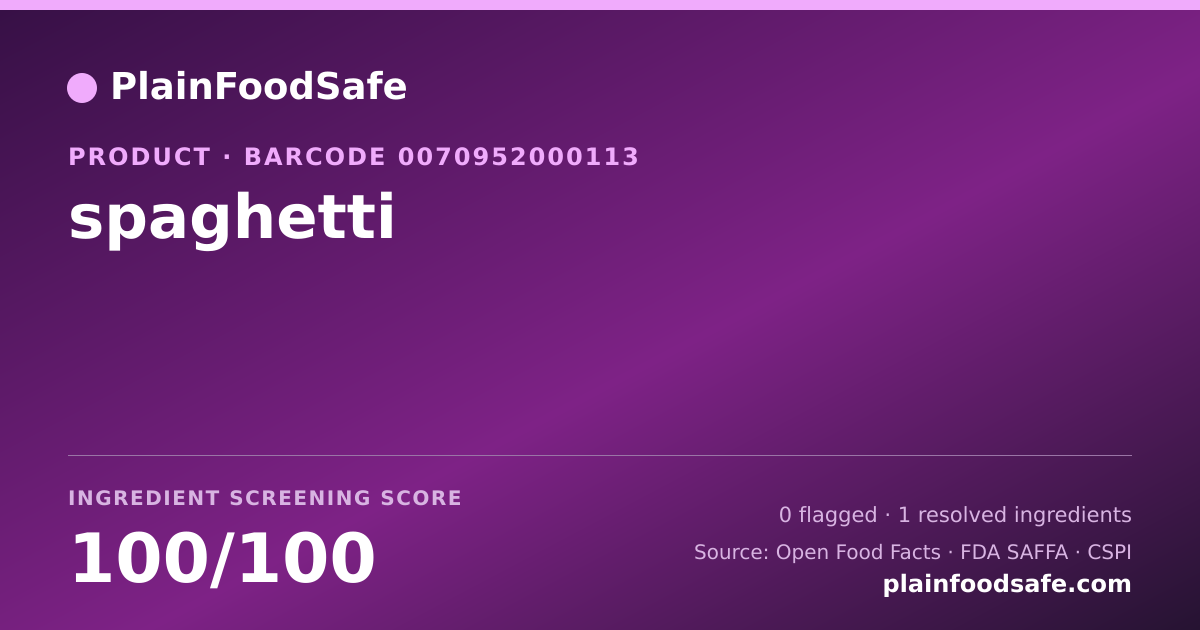 Share card for spaghetti Food Ingredient Profile