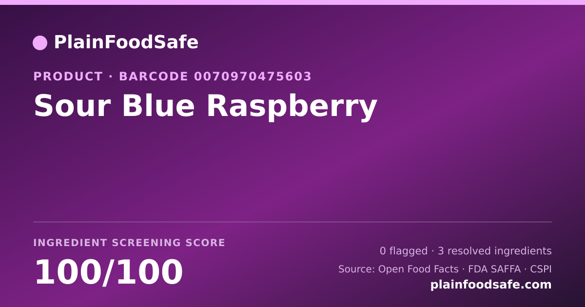 Share card for Sour Blue Raspberry Food Ingredient Profile