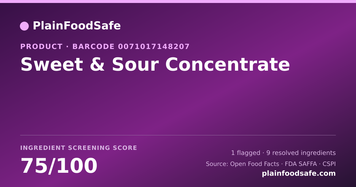 Share card for Sweet & Sour Concentrate Food Ingredient Profile