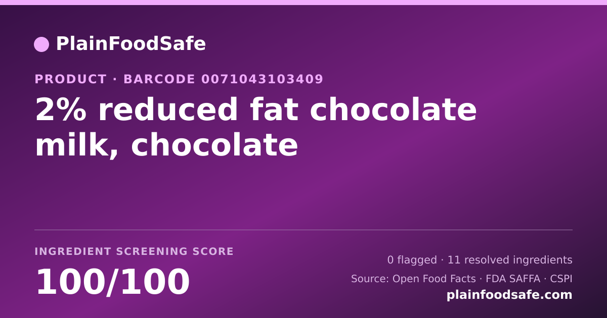 Share card for 2% reduced fat chocolate milk, chocolate Food Ingredient Profile