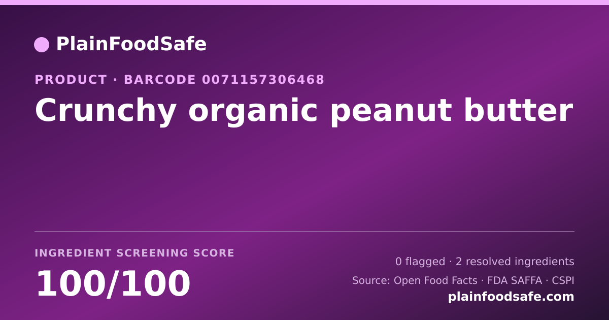 Share card for Crunchy organic peanut butter Food Ingredient Profile