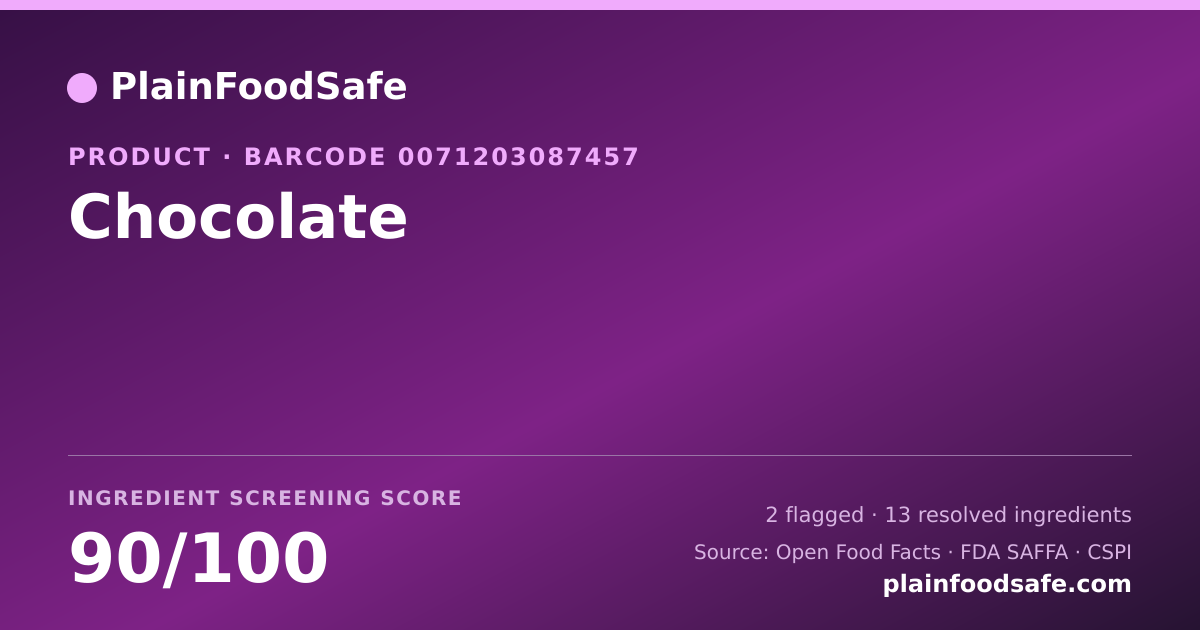 Share card for Chocolate Food Ingredient Profile