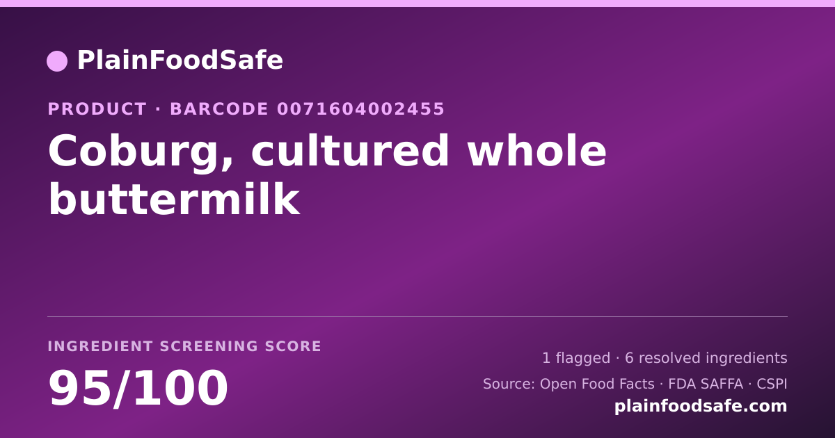 Share card for Coburg, cultured whole buttermilk Food Ingredient Profile